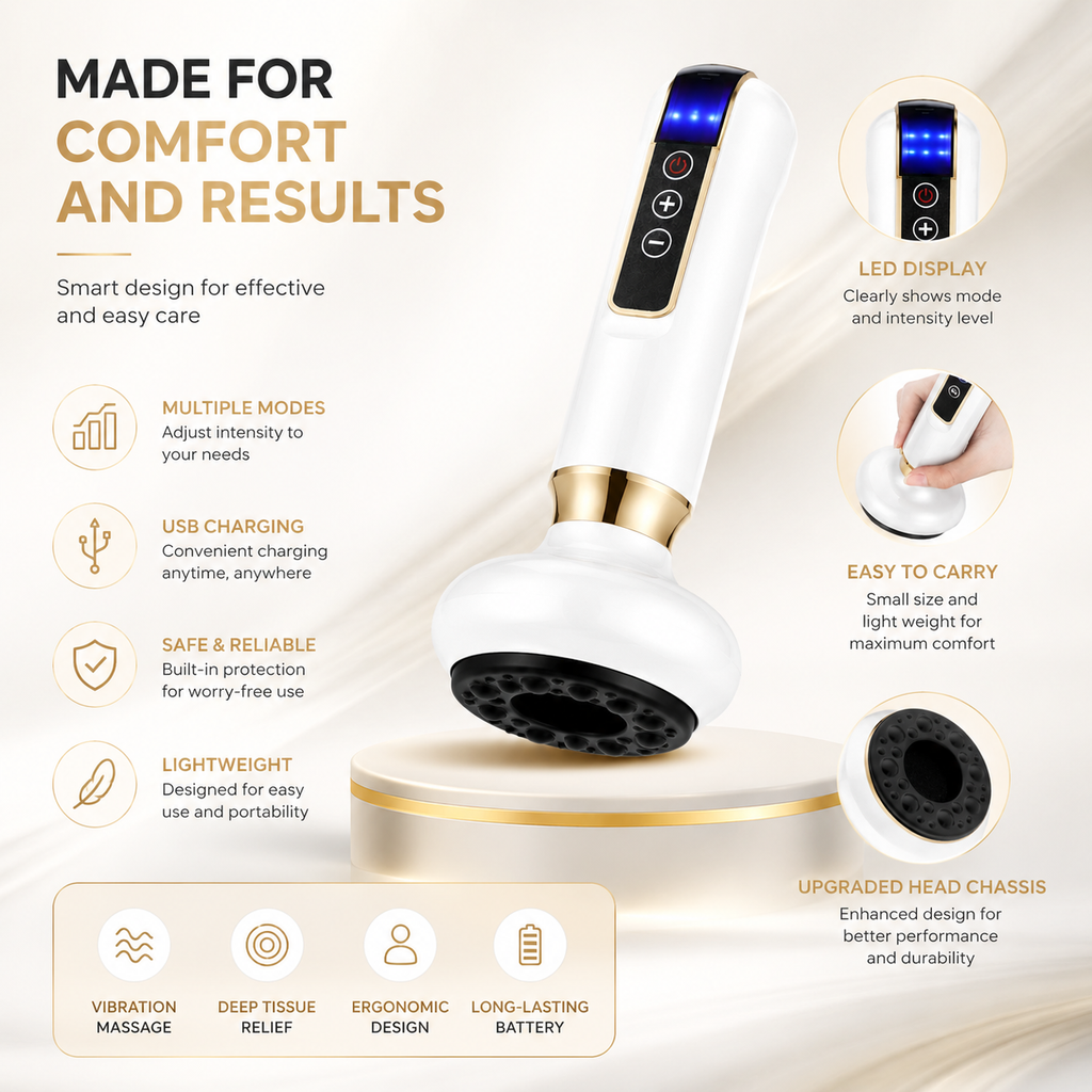 Sculpta Glow Pro™