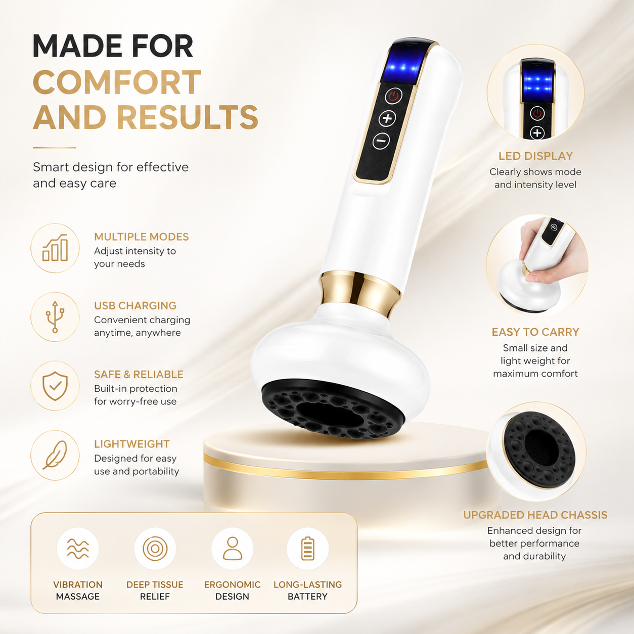 Sculpta Glow Pro™