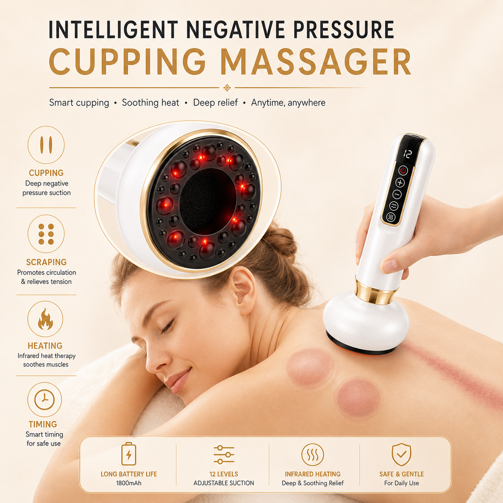 Sculpta Glow Pro™