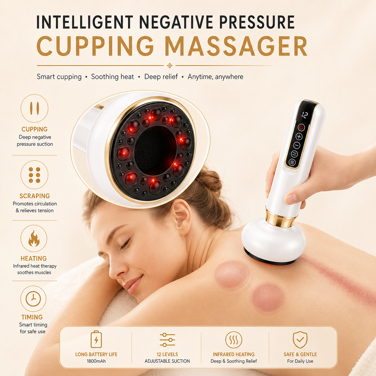 Sculpta Glow Pro™