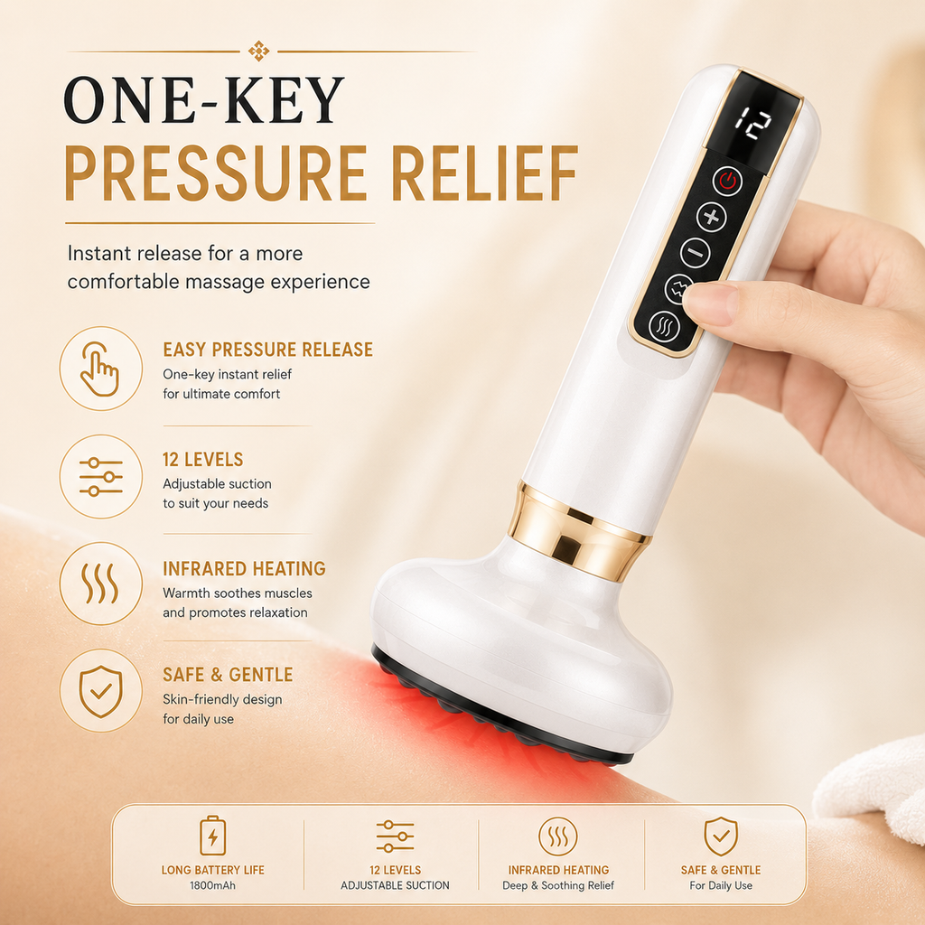 Sculpta Glow Pro™